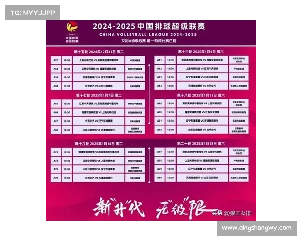 2025年世锦赛赛程全面解析 重要赛事时间安排与看点全攻略 2025年世锦赛赛程全面解析 重要赛事时间安排与看点全攻略